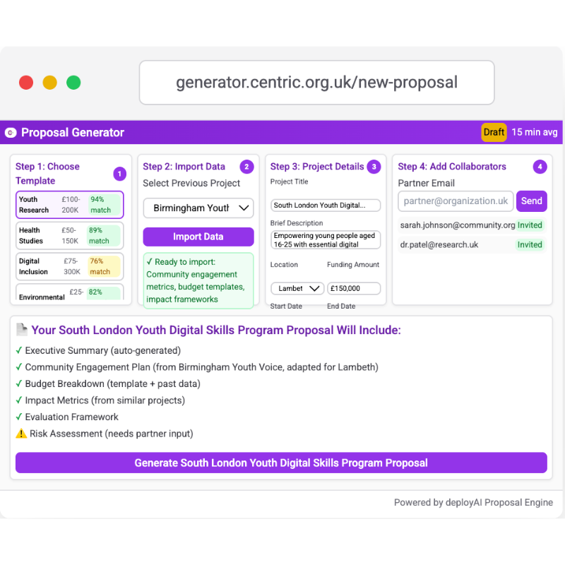 Centric Proposal Generator